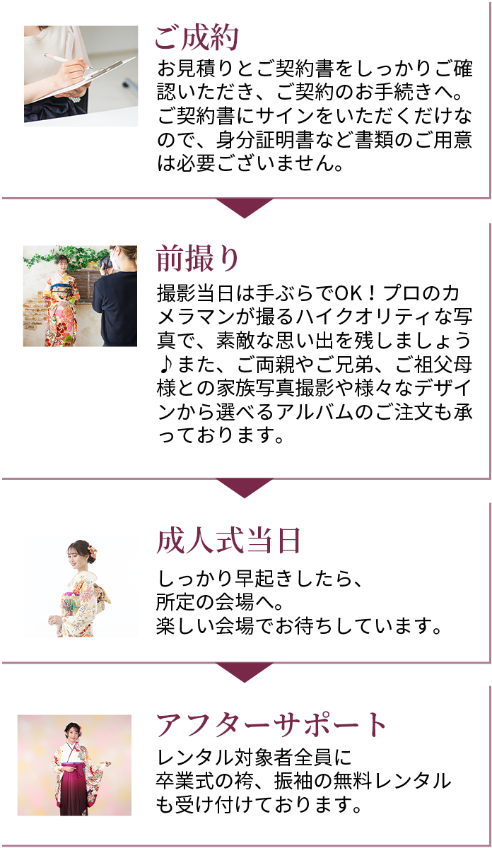振袖選び、前撮り、成人式当日のサポート、アフターサポート