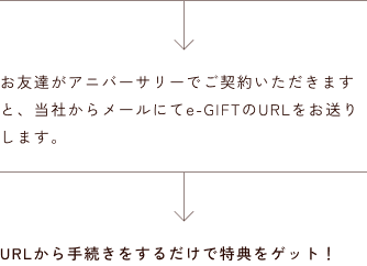ご本人様
