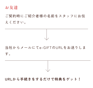 お友達